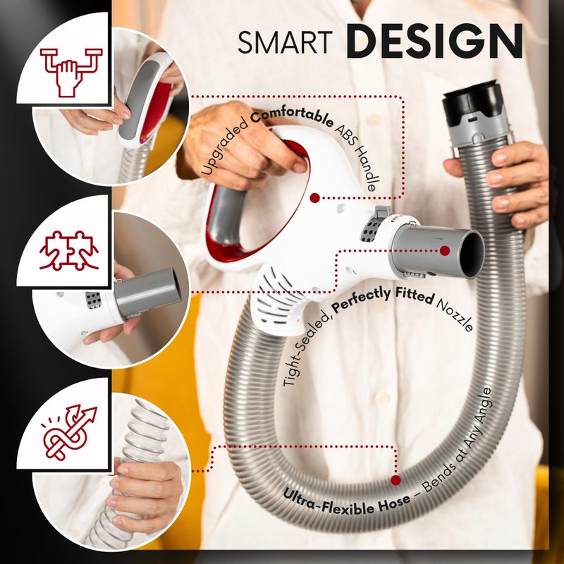 Selgo Upgraded Replacement Hose Handle for Shark Rotator Professional Lift-Away Vacuums | for Series NV500, NV501, NV502, NV503, NV504, NV505, NV510, NV552, UV560, & More Models, (Only Models Listed Below) - Image 4
